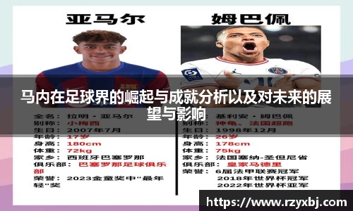 马内在足球界的崛起与成就分析以及对未来的展望与影响